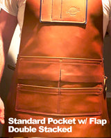 Lower Pocket Styles - A Primer