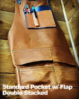 Lower Pocket Styles - A Primer